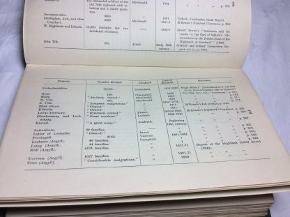 The History of the Working Classes in Scotland - Image 2