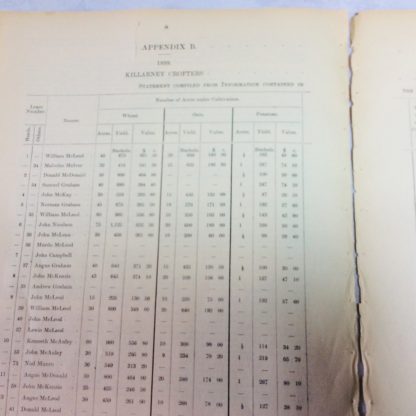 CROFTER COLONIZATION:  Eleventh Report of Her Majesty's Commissioners Appointed to Carry Out a Scheme of Colonization in the Dominion of Canada of Crofters and Cottars from the Western Highlands and islands of Scotland - Image 2