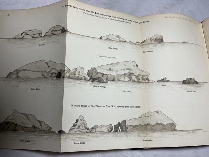 Proceedings  Of The Natural History Society Of Glasgow, 1858-1881 (5 volumes) - Image 8