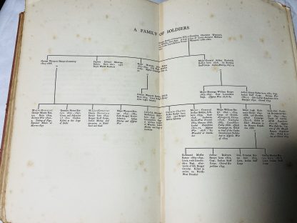 The Ancestor:Quarterly Review Number 1 - April 1902 - Image 4