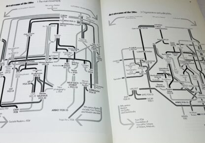 Foto : Modernity in Central Europe 1918 To 1945 - Image 3