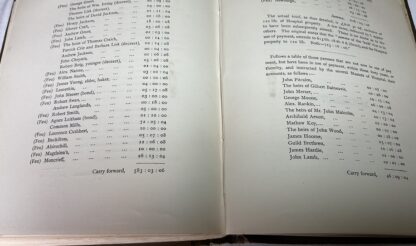 Rental Books of King James VI Hospital, Perth: Edited With a Short History of the Institution and Notes - Image 6