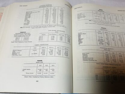 The Middle East and North Africa: 1975-76 - A Survey and Reference Book - Image 3