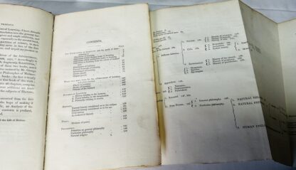 The Two Books of Francis Lord Verulam of the Proficience and Advancement of Learning, Divine and Human - Image 4