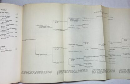 William Wood [born 1656] of Earlsferry, Scotland, and some of His Descendants and their Connections - Image 3
