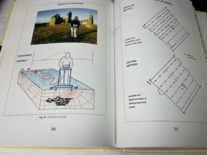 Tara: An Archaeological Survey. - Image 3