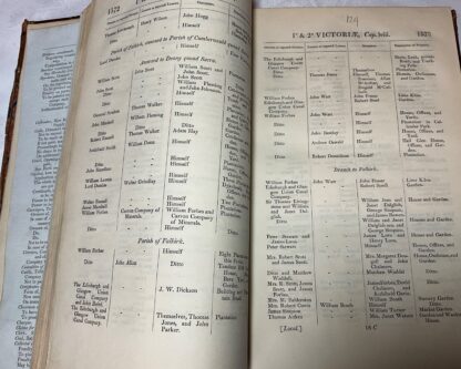 Edinburgh and Glasgow Railway Acts 1838-1847 - Image 4