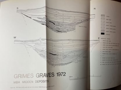 Grimes Graves, Norfolk: Excavations, 1971-72 [2 Volume set] - Image 3