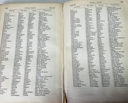 Directory of Noblemen and Gentlemen's Seats, Villages, Etc. In Scotland : Giving the Counties in Which They are Situated, the Post-Towns to Which Each is Attached and the Name of The Resident. - Image 2