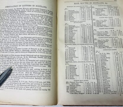 Directory of Noblemen and Gentlemen's Seats, Villages, Etc. In Scotland : Giving the Counties in Which They are Situated, the Post-Towns to Which Each is Attached and the Name of The Resident. - Image 3