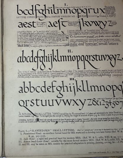 Manuscript & Inscription Letters, for Schools and Classes and for the Use of Craftsmen - Image 4