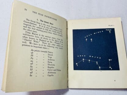 The Star Pocket-Book Or How To Find Your Way At Night By The Stars: A Simple Manual For The Use Of Soldiers, Travellers, and Other Landsmen - Image 2