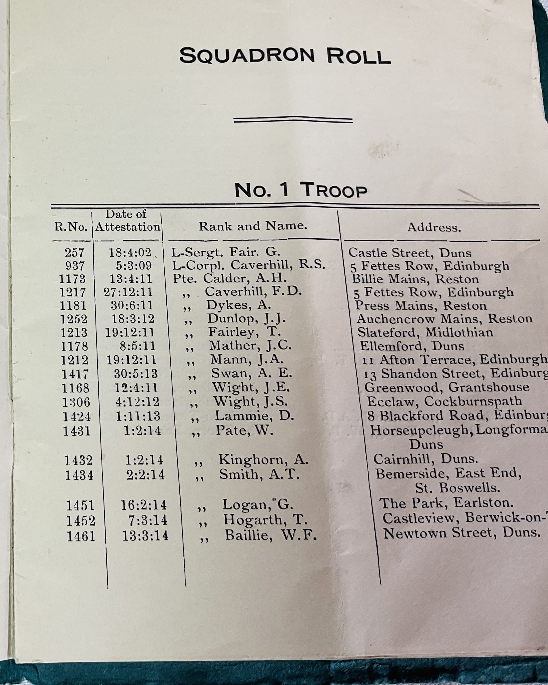 "A" squadron Lothians Border Horse: Squadron Roll and Squadron Orders 1914 - Image 2